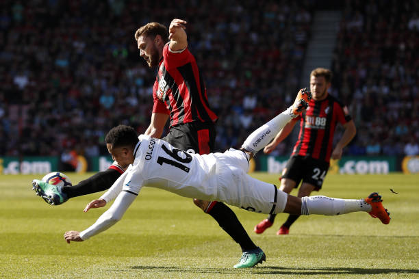 国际足坛万 国际足坛万